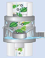 Regenwasserfüllautomat